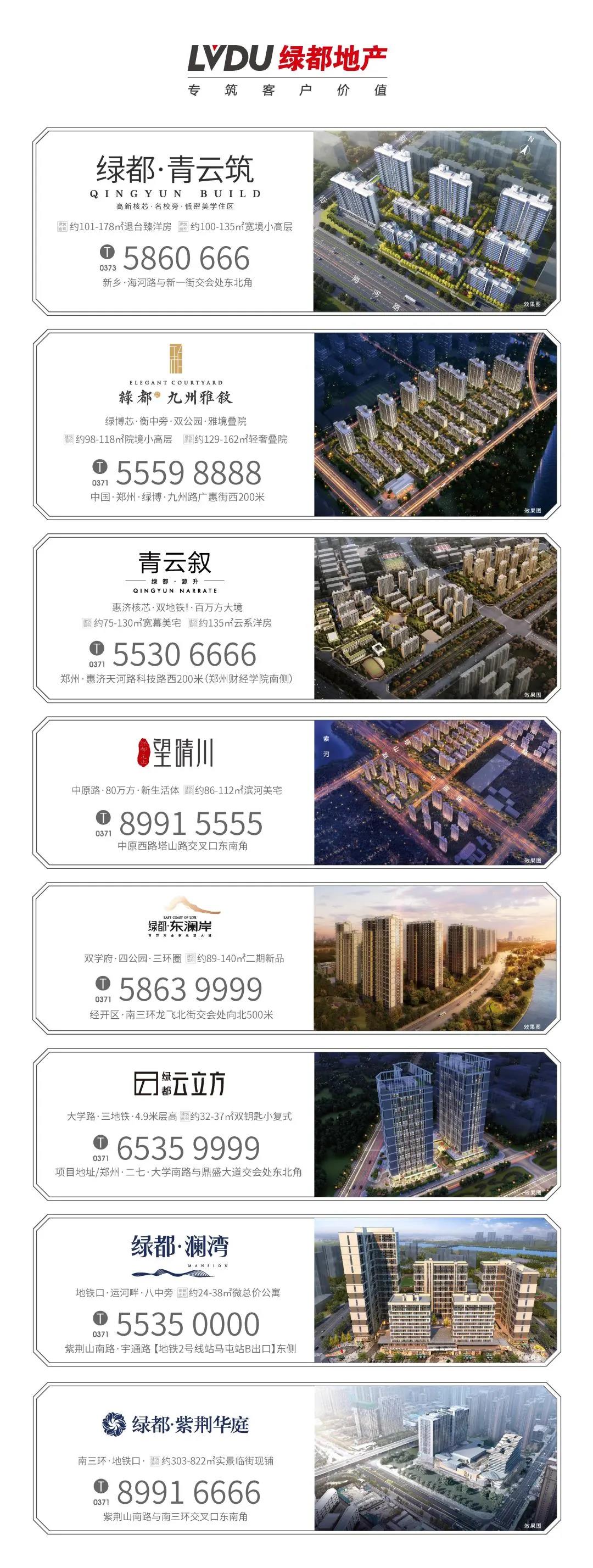 年终薅好房，，，，，，，这个明星红盘把“出圈”进行到底！